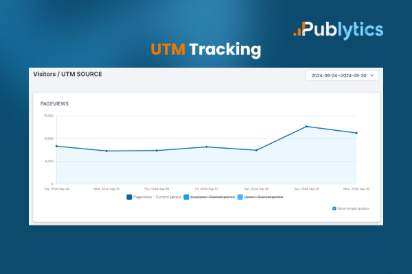 What are UTMs and How to Use Them: A Guide to Effective Campaign Tracking